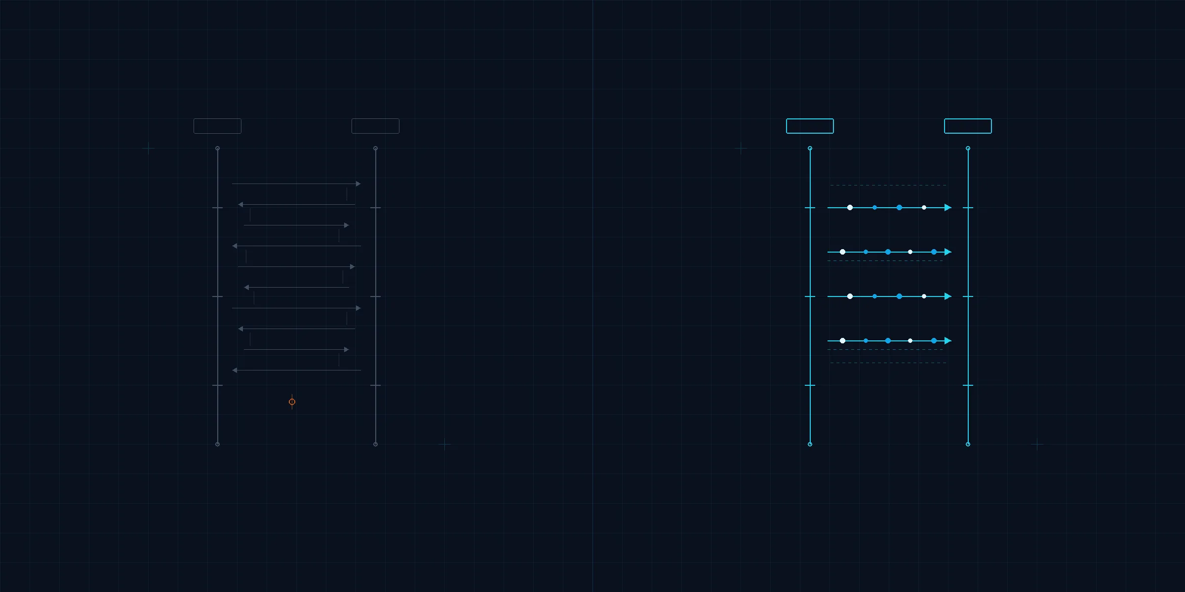 FTP is dead. Here's what to use instead.