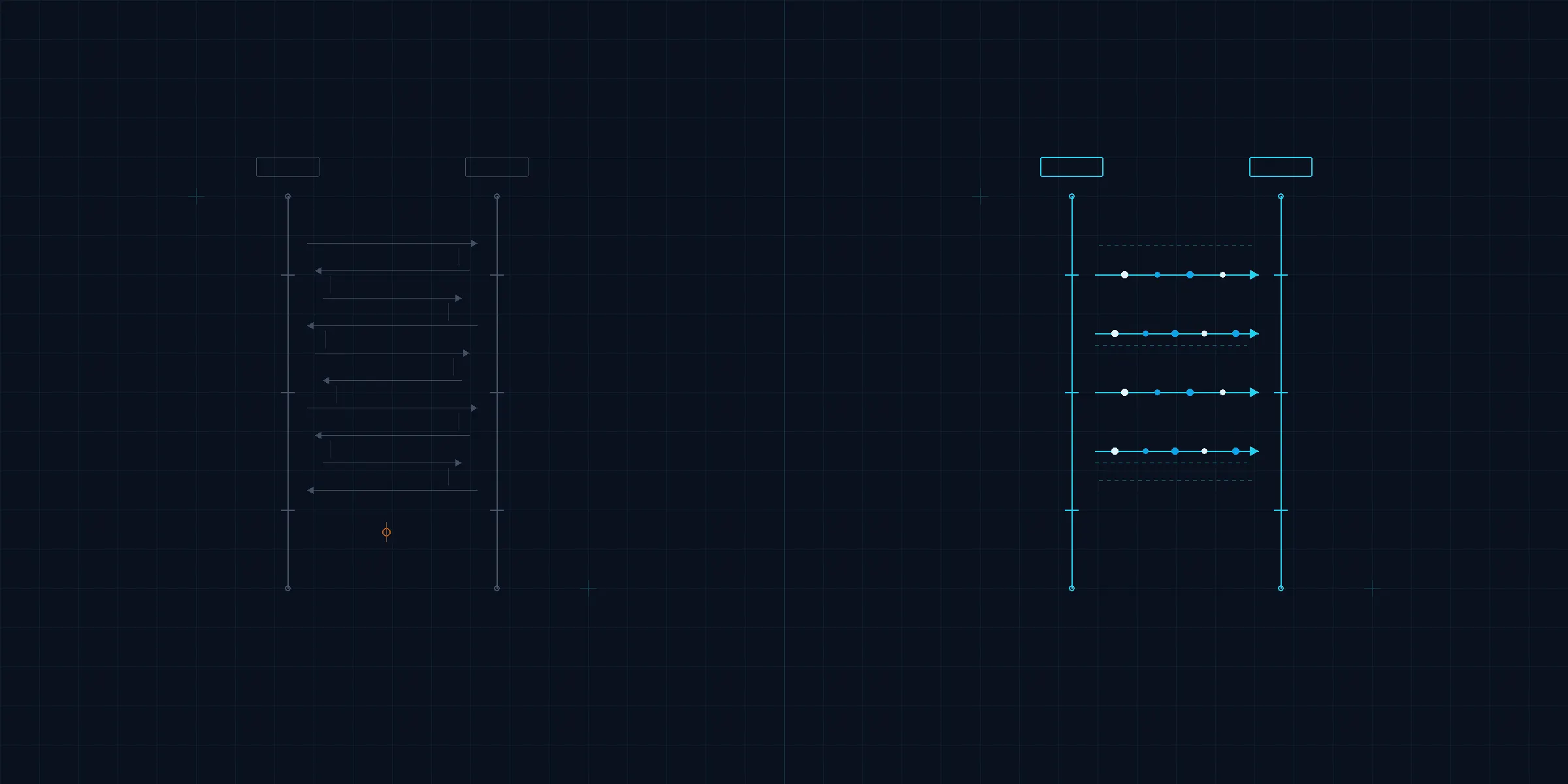 FTP is dead. Here's what to use instead.