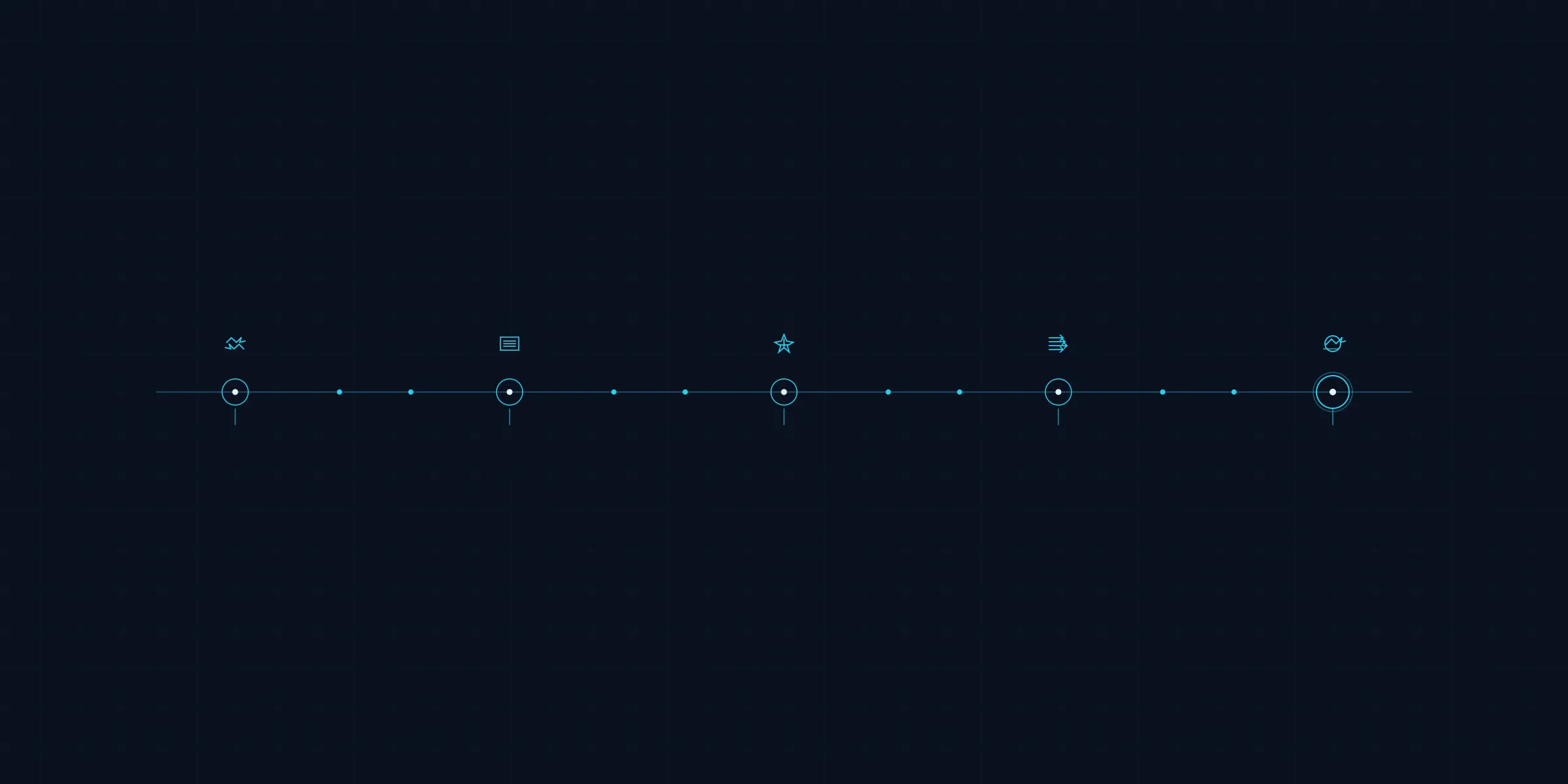 A brief history of fast file transfer (1971 — 2025)