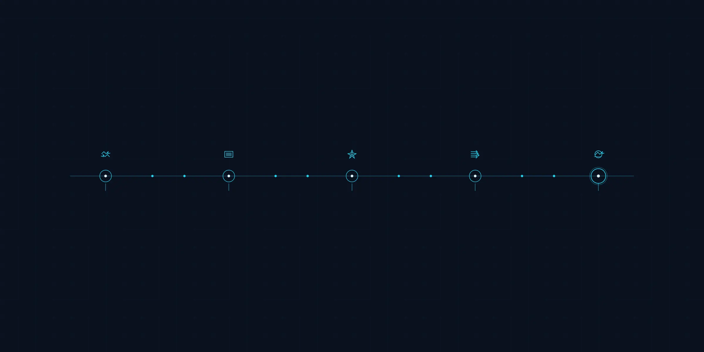 A brief history of fast file transfer (1971 — 2025)