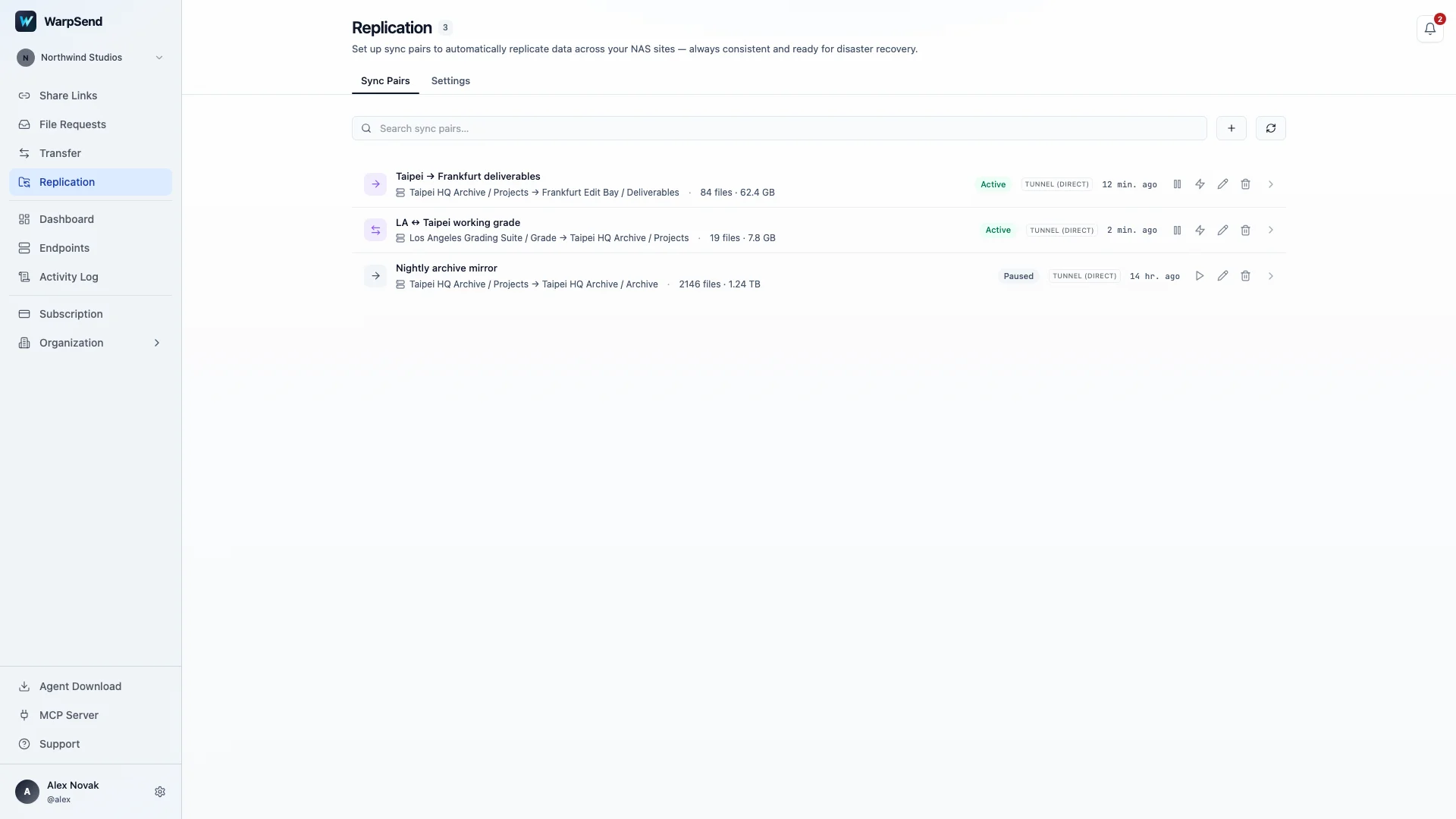 WarpSend Replication screen listing active and paused sync pairs across Taipei, Frankfurt, and Los Angeles endpoints.