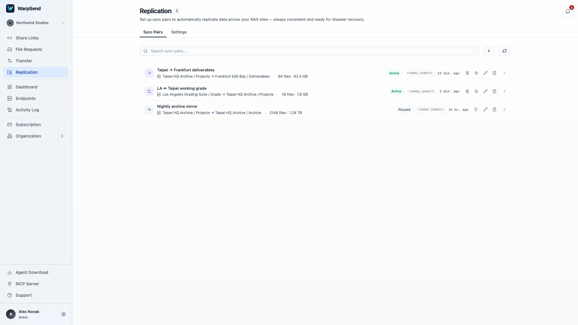 WarpSend Replication view with a scheduled folder sync between production sites